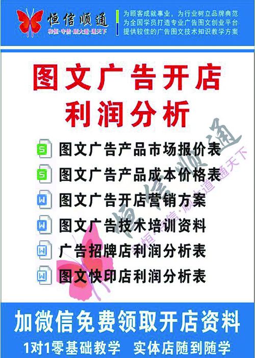 开个小型广告图文店，真能赚钱吗？——从市场营销策划角度深度解析