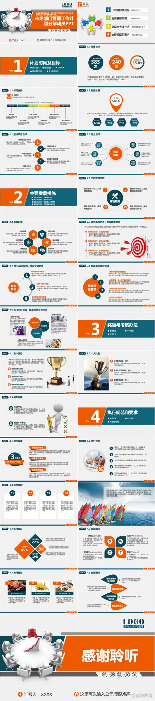 适用于工作计划,营销策划,市场营销等等